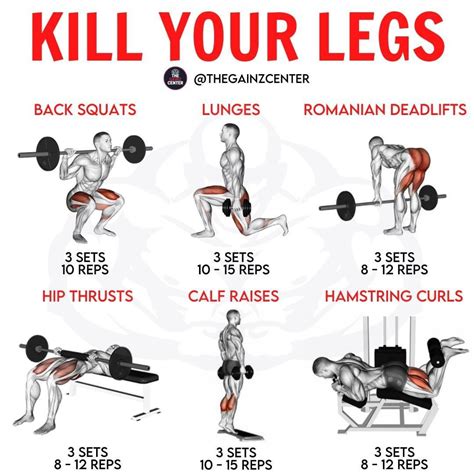 Gain Size And Strength For Muscular Legs In 4 Weeks - GymGuider.com | Leg workouts for men, Best ...