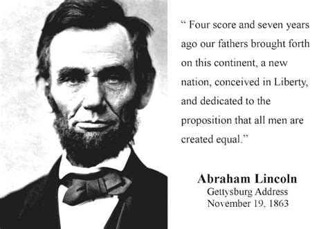 Gettysburg Address - Abraham Lincoln Most Famous Quote