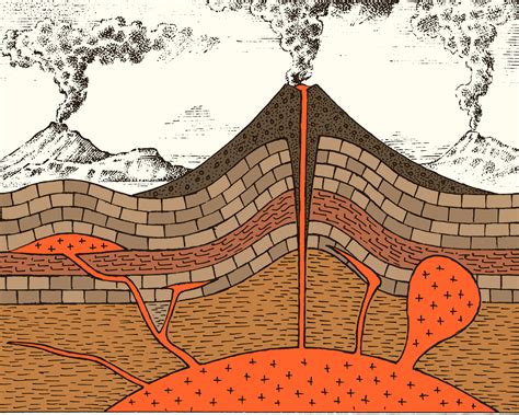Volcanoes fed by ‘mush’ reservoirs rather than molten magma chambers ...