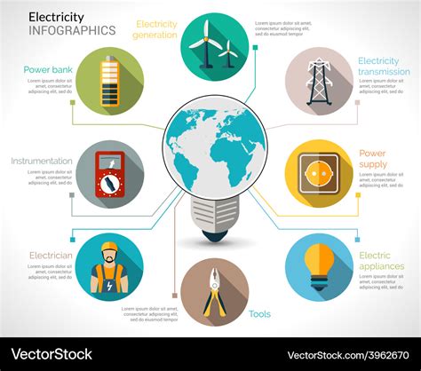 Electricity infographics set Royalty Free Vector Image