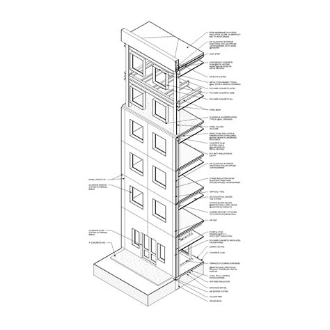 Building Envelope Design - George F. Rozansky Portfolio