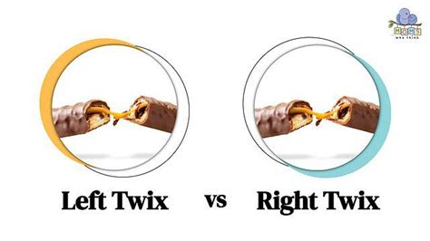 Left Twix vs. Right Twix: Here's How They're Different