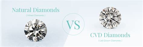 difference between Natural and Lab created diamonds