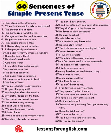 60 Sentences of Simple Present Tense - Lessons For English