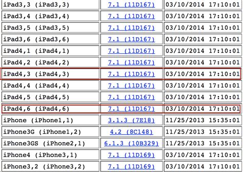 BREAKING: iOS 7.1 Released for Two New iPad Models