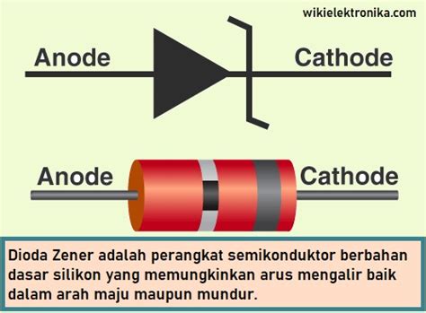 Prinsip Kerja Dioda Transistor Dan Kapasitor | SexiezPix Web Porn