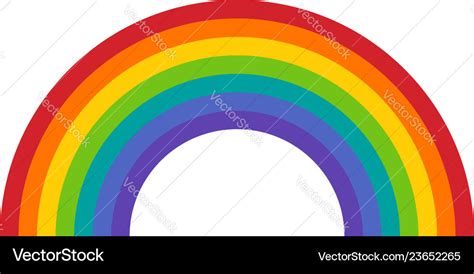 Colorful rainbow or color spectrum Royalty Free Vector Image