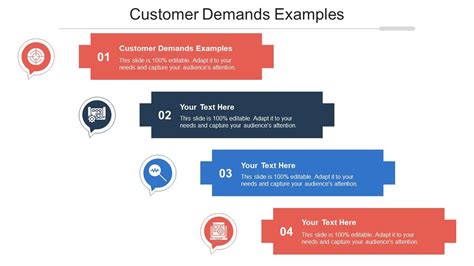 Customer Demands Examples Ppt Powerpoint Presentation Pictures Background Images Cpb ...