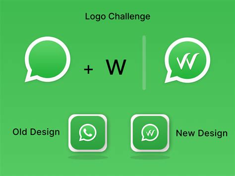 Whatsapp Logo Redesign by Sathyapushpanjali on Dribbble