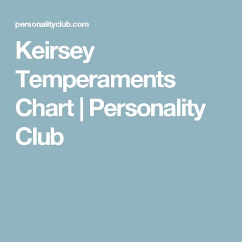 Keirsey Temperaments | Personality types, Personality, Understanding