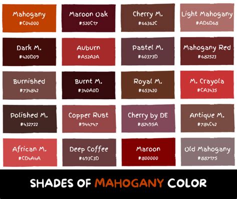 24 Shades of Mahogany Color (Names, Hex, & RGB Codes)