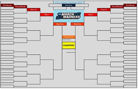 Printable March Madness Brackets