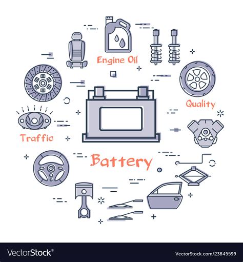 Linear round banner of battery - car part Vector Image