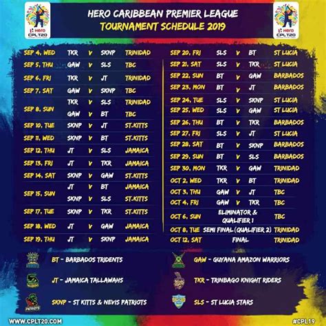 Caribbean Premier League CPL 2020 Schedule