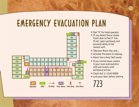 Hotel Emergency Plan Template