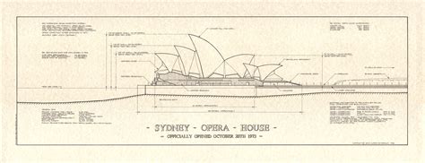 Sydney Opera House Print - Architectural Prints