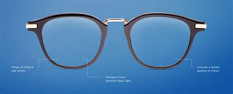 Eyezen - Simple Vision Lenses | Essilor