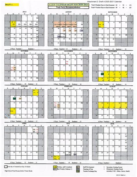 Austin ISD trustees approve calendar for 2020-21 school year | Community Impact