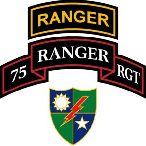 Rangers Creed | US Army Rangers | US Army Ranger Commitment | Ranger ...