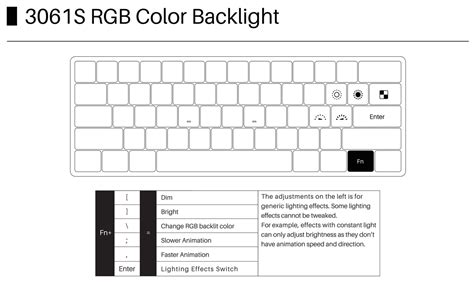 New AKKO 3061S Tokyo R2 Mechanical Keyboard 61 Keys Wired Gateron Prelubricate Switch RGB PBT ...