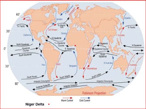 6. Major ocean currents of the world (red arrows indicate warms... | Download Scientific Diagram