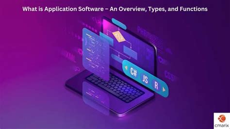 Application Software Types, Functions and An Overview | PPT