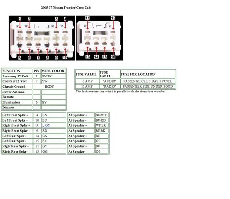 2014 Nissan Frontier Radio Wiring Diagram