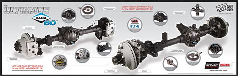 Dana 60 Front Axle Parts Diagram | My Wiring DIagram