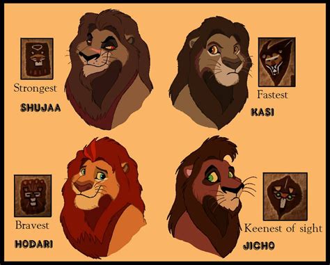 Scar's Lion Guard by Penda321 on DeviantArt.deviantart.com on ...