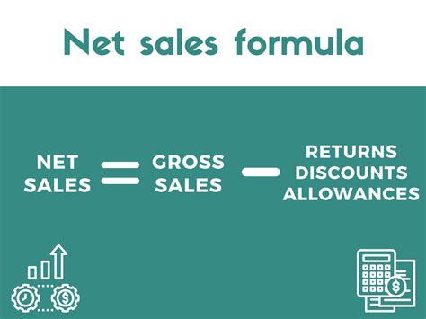 Net Sales Formula