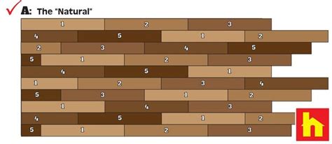 Latest Laminate Flooring Layout with Surplus Warehouse | Wood look tile ...