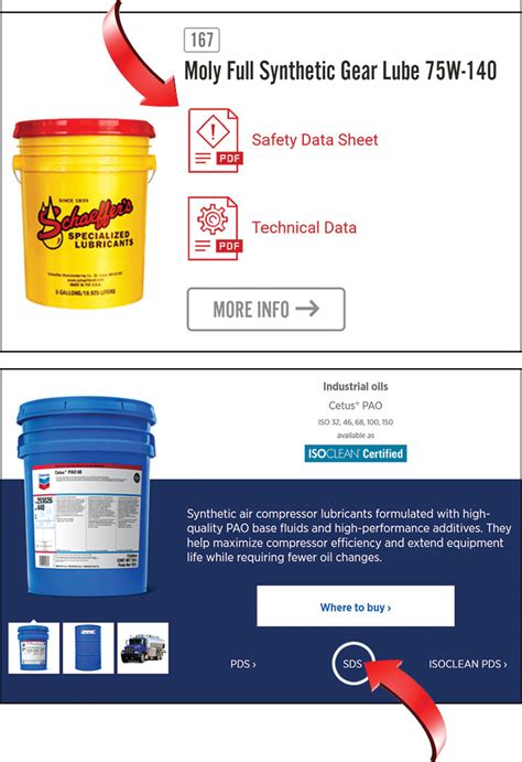 What to Know about Safety Data Sheets (SDS) - Including Lubricants