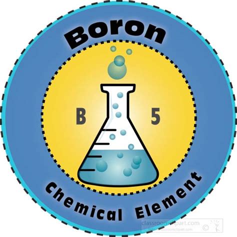 Chemical Elements : Boron_chemical_element : Classroom Clipart