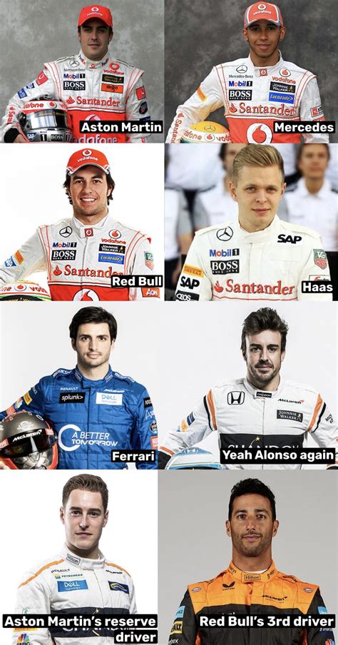 2023 F1 grid: Former McLaren drivers : r/formula1