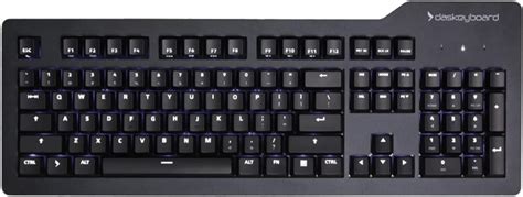 Best Typing Keyboards 2022 - Top 10 | Typing Lounge (2022)