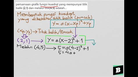 Persamaan grafik fungsi kuadrat yang mempunyai titik balik (2,1) dan melalui titik(4,5) adalah ...