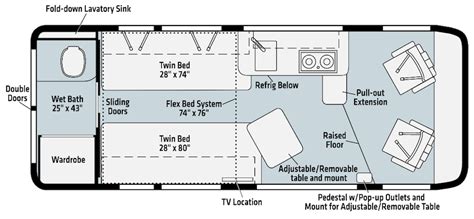 Small Motorhomes Class B RV Floor Plan