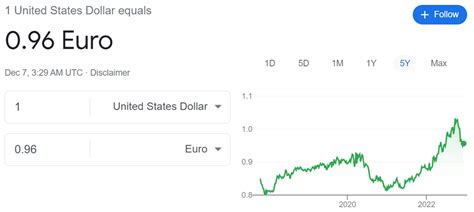 Medtronic Stock: Buy The Dip And Start The DRIP (NYSE:MDT) | Seeking Alpha