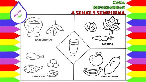 Sketsa Makanan 4 Sehat 5 Sempurna