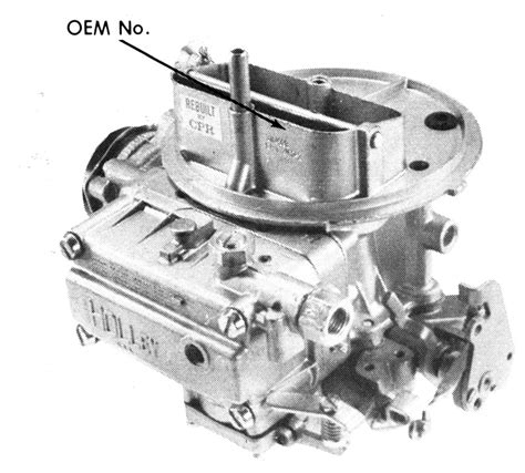 Holley Carburetor Identification Guide