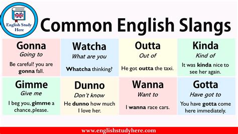 Common English Slangs - English Study Here