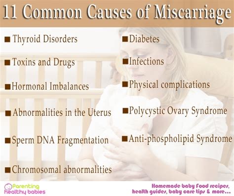 11 Most Common Causes for Miscarriage