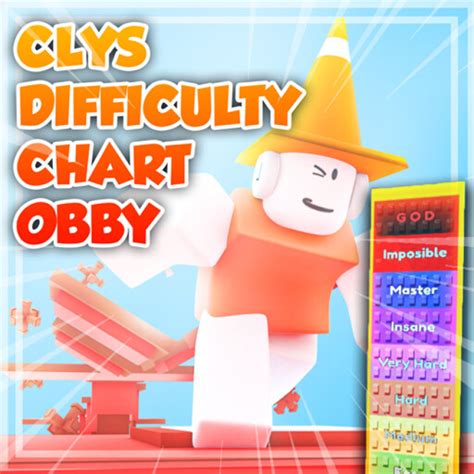 RobloxGo | Finite's Difficulty Chart Obby - Real Time Stats, Insights And Ranking