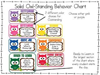 First Grade O.W.L.s: OWL-Standing Behavior Chart!