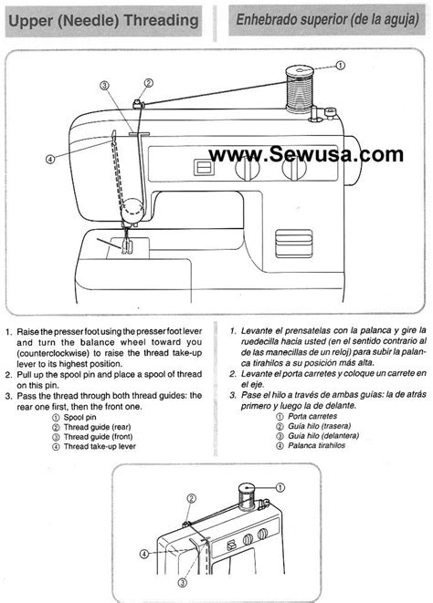 Brother VX 1120 Sewing Machine Threading Diagram | Sewing machine, Sewing, Brother sewing machines