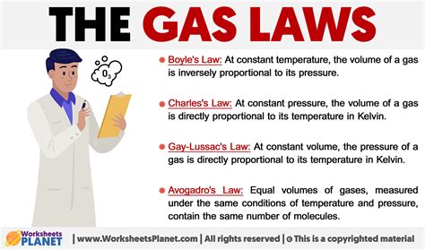 The Gas Laws