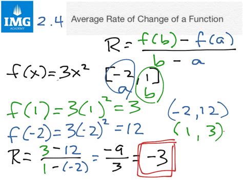 ShowMe - Average rate of change