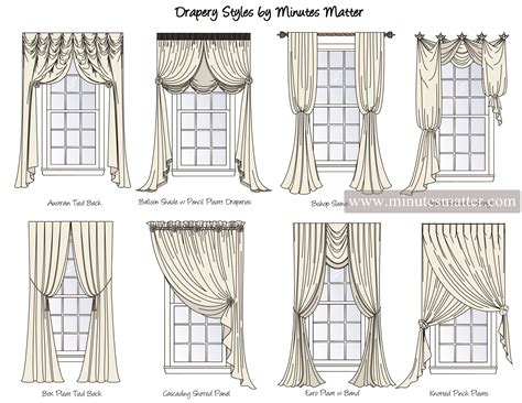 Drapery Style Images from Minutes Matter Studio