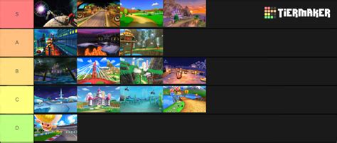 Mario Kart 7 Tracks Tier List - Tier Maker