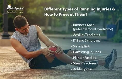 Different Types of Running Injuries and How to Prevent Them?